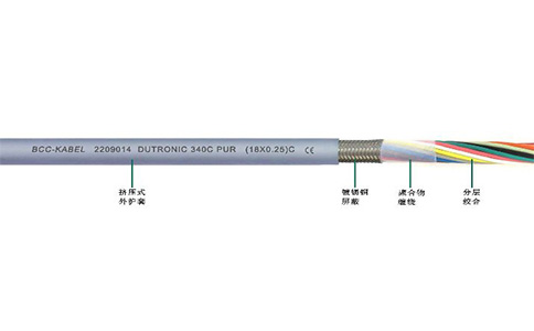 DUTRONIC 340C PUR